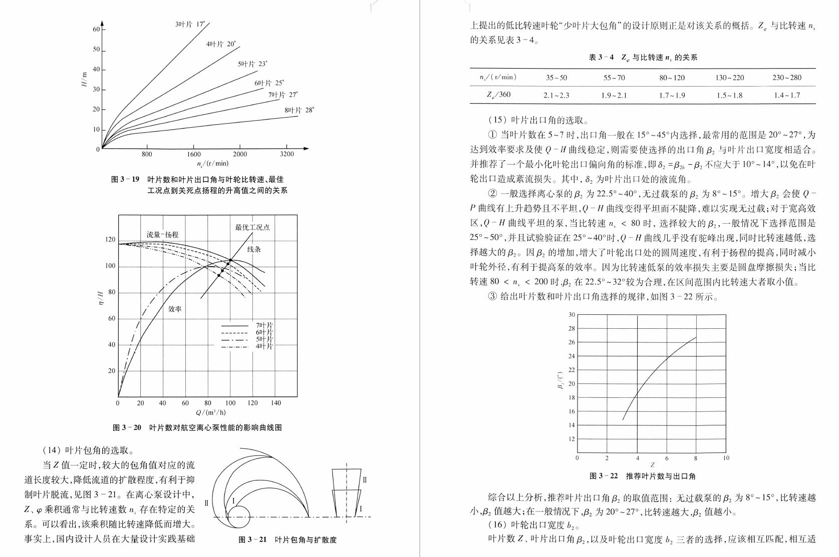 《航空发动机燃油泵》书籍推荐